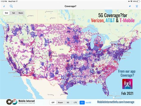 Comparison of MAP with Other Project Management Methodologies